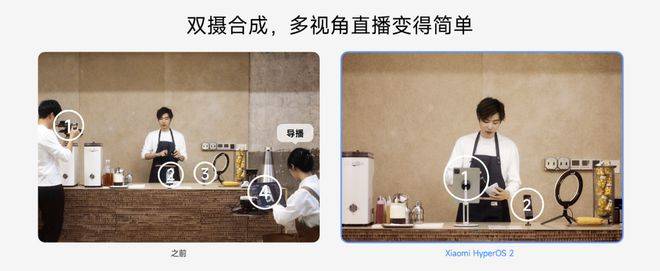 皇冠信用盘庄家_自主操作系统:华为向左皇冠信用盘庄家,小米向右