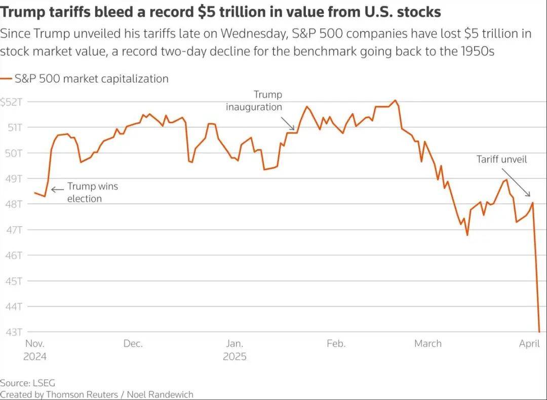 苏格兰低地足球联赛_特朗普发最后通牒：中国须立即取消反制苏格兰低地足球联赛，中方简洁回应，全球见证战略角逐