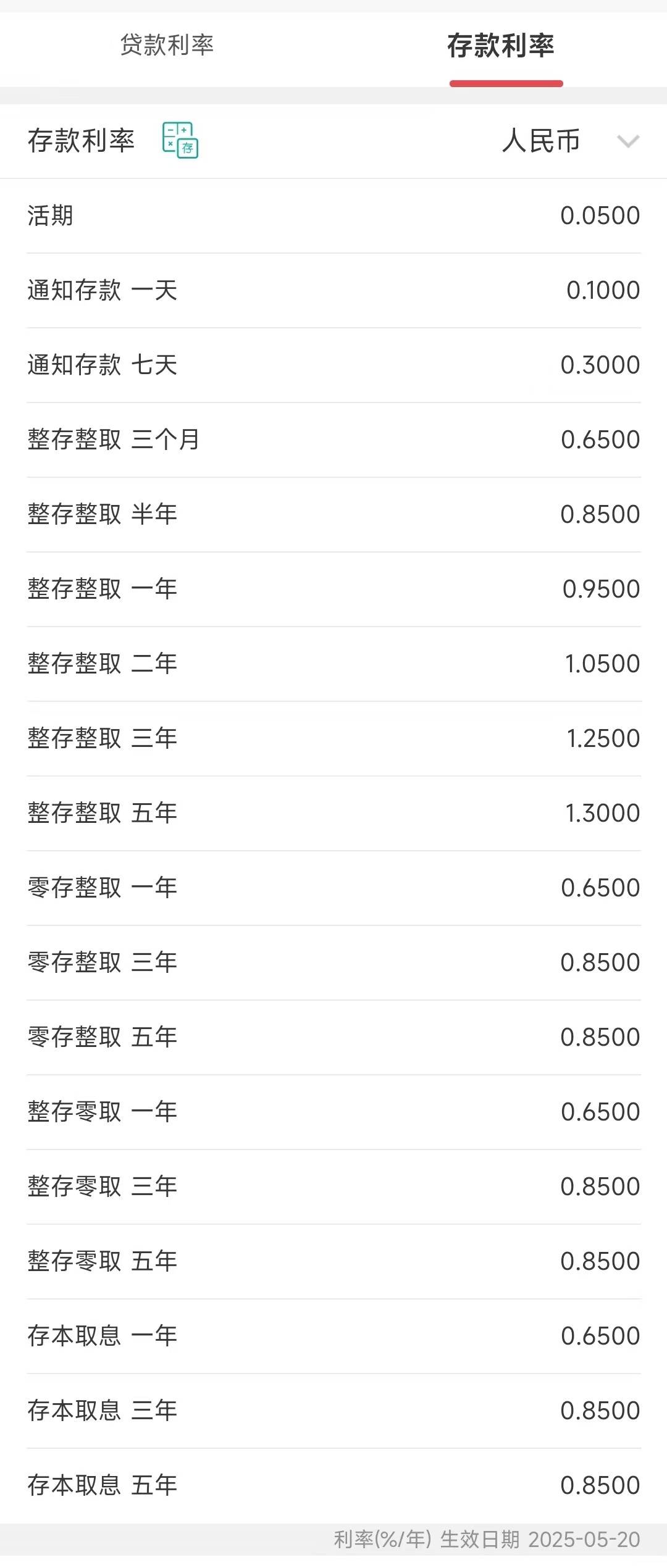 怎么申请皇冠信用網代理_建设银行、招商银行公告怎么申请皇冠信用網代理，下调存款利率！
