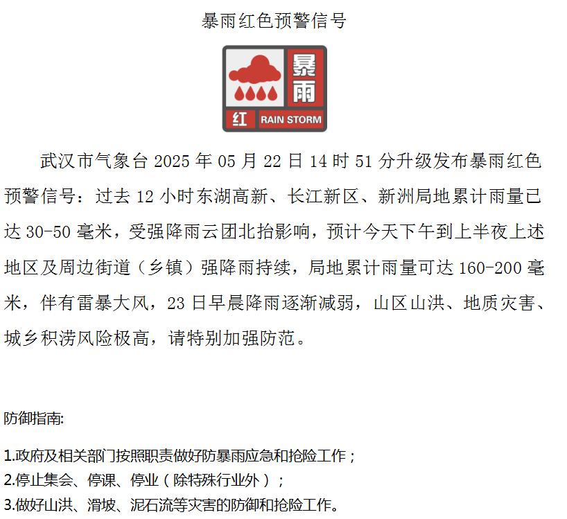 皇冠信用網会员开户_武汉发布暴雨临灾警报皇冠信用網会员开户！武大校门被淹一米深