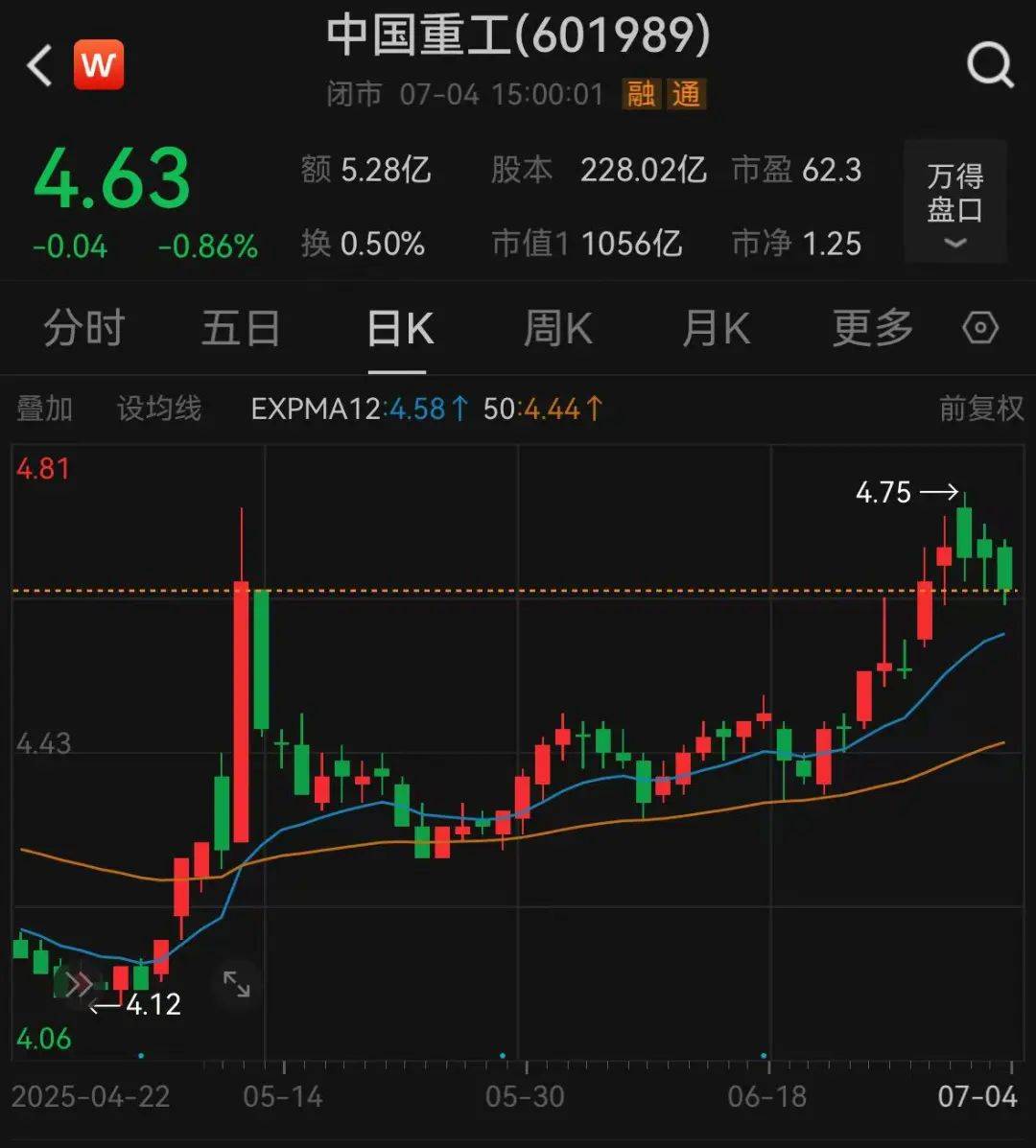 体育皇冠信用网站_重磅!“中字头”千亿资产重组体育皇冠信用网站,审核通过