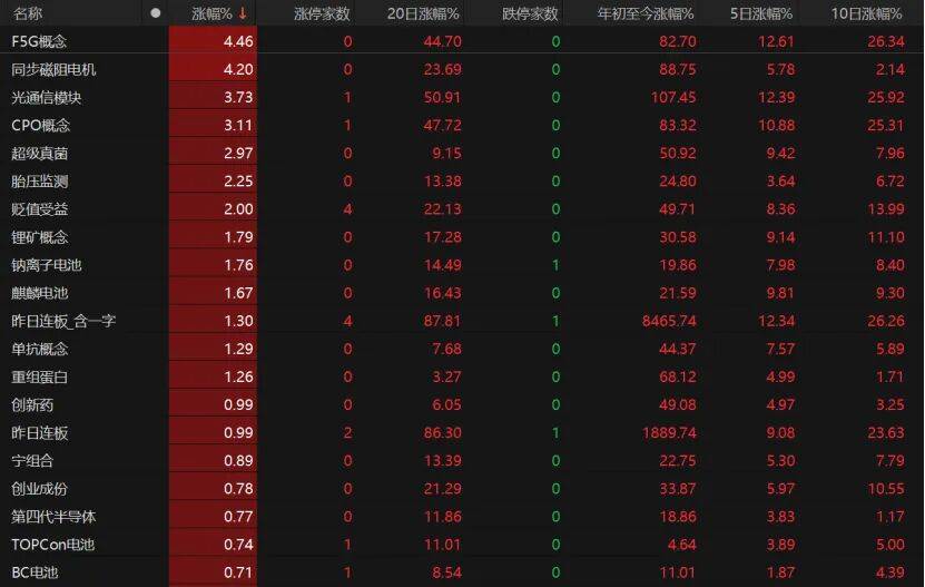 大邱vs水原_A股缩量回调大邱vs水原,下一步如何操作?