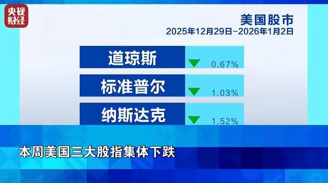 皇冠ag hga030_金价皇冠ag hga030，大跌！银价，暴跌！全球资本市场脉络，一周复盘解析